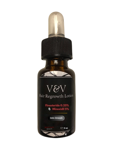 Finasteride topica &amp; Minoxidil